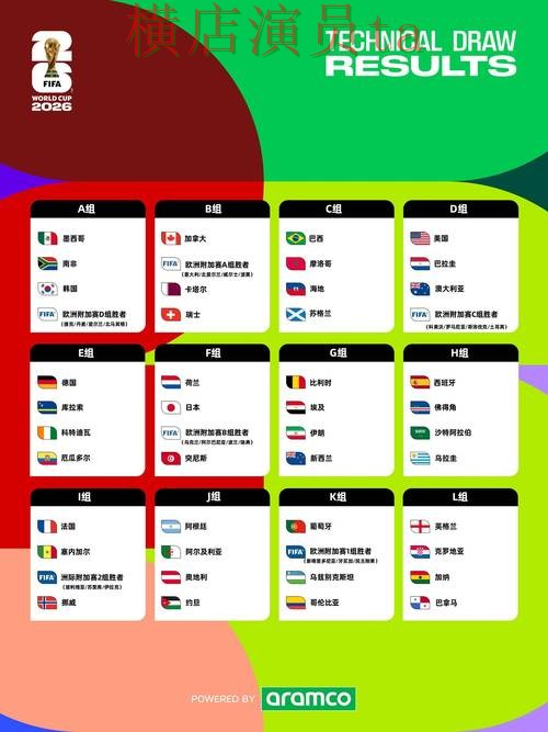 推荐世界杯竞猜入口：从速度测试到使用全流程解析 - FIFA World Cup 2026