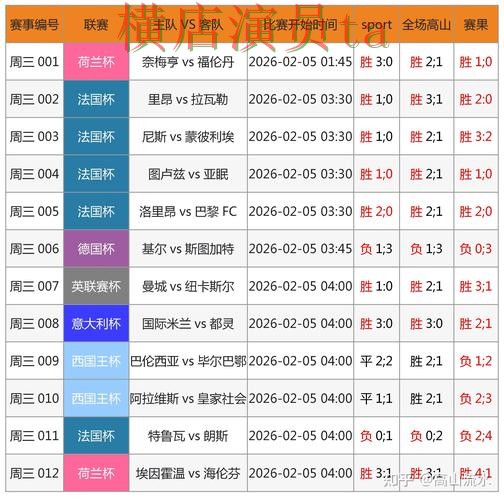 汇总世界杯竞猜入口:从访问方式到使用全流程解析 - 世界杯数据 汇总世界杯竞猜入口:从访问方式到使用全流程解析 - 世界杯数据