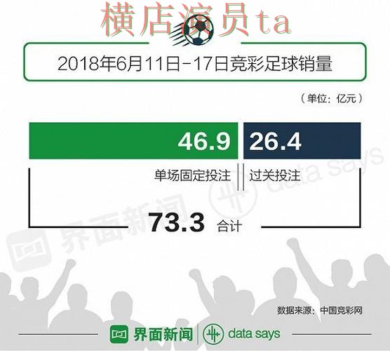 世界杯投注网站大全揭秘合集:覆盖数据分析与入口方式 - 世界杯数据 世界杯投注网站大全揭秘合集:覆盖数据分析与入口方式 - 世界杯数据
